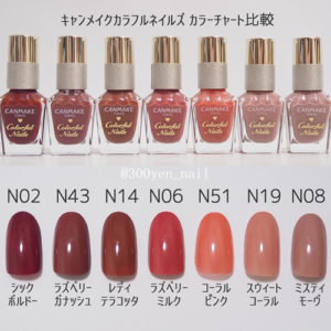 canmakeキャンメイクカラフルネイルズ全色カラーチャートピンク